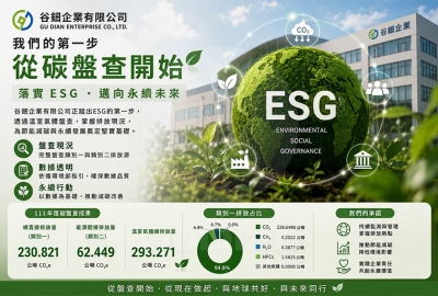 改變，從盤點自己開始。
