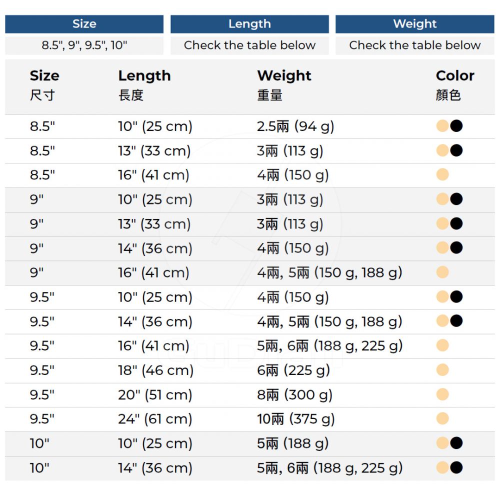 H8516 規格表